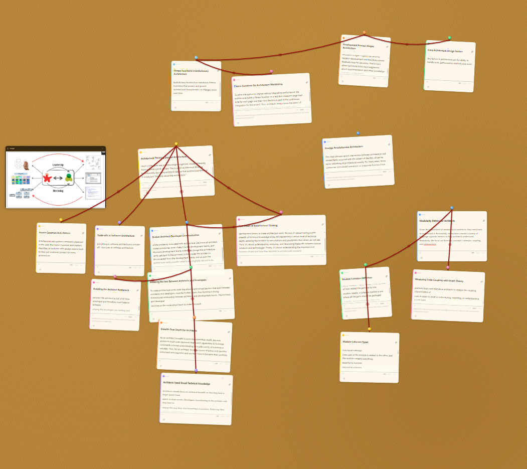 Murderboard